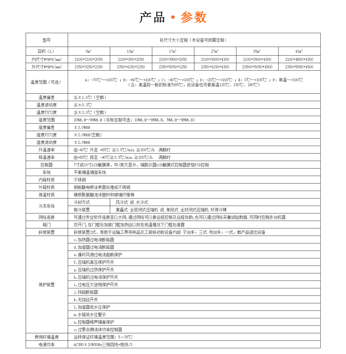 步入式高低溫試驗箱規(guī)格參數(shù)